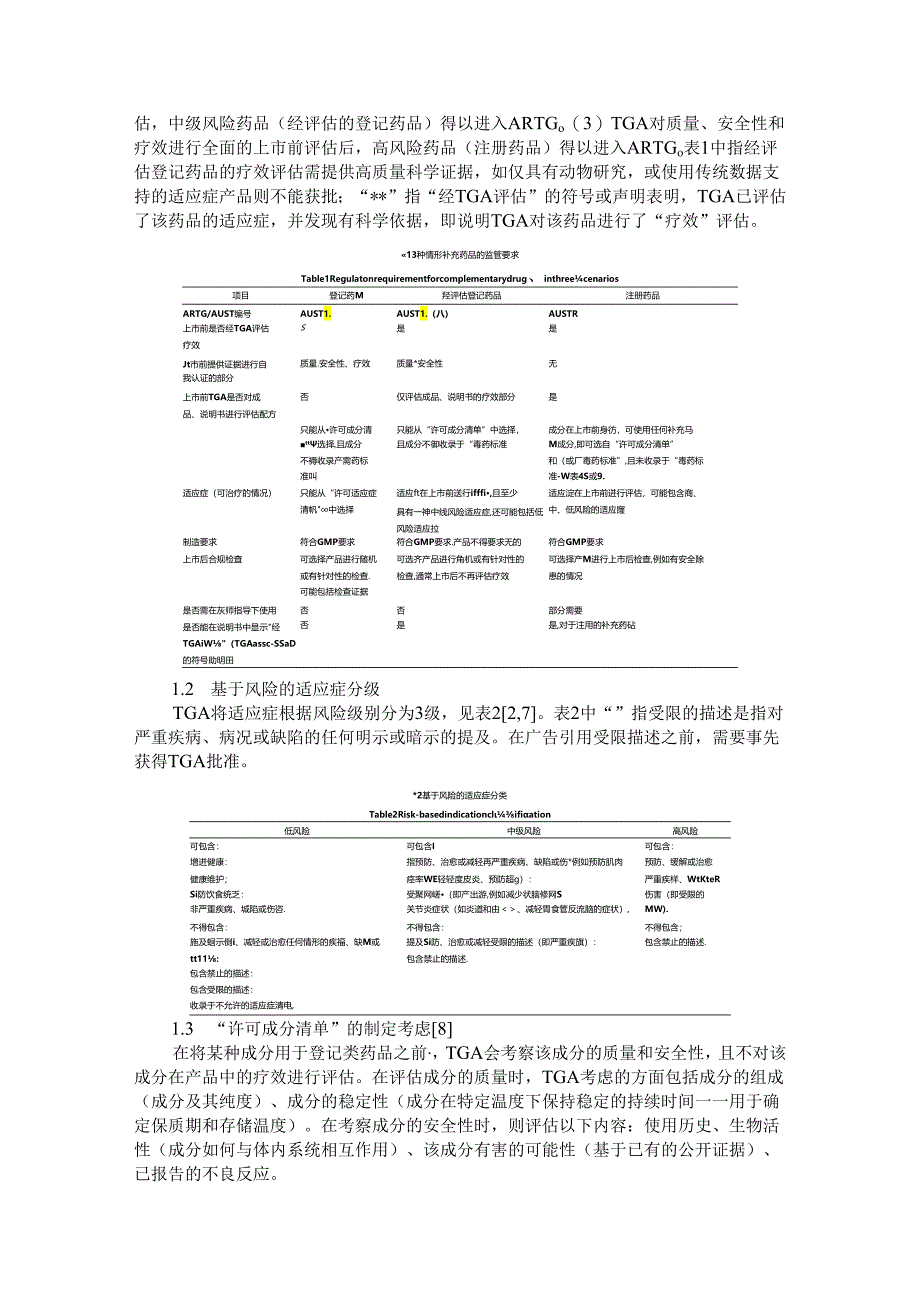 澳大利亚登记药品注册申报的概况研究.docx_第2页