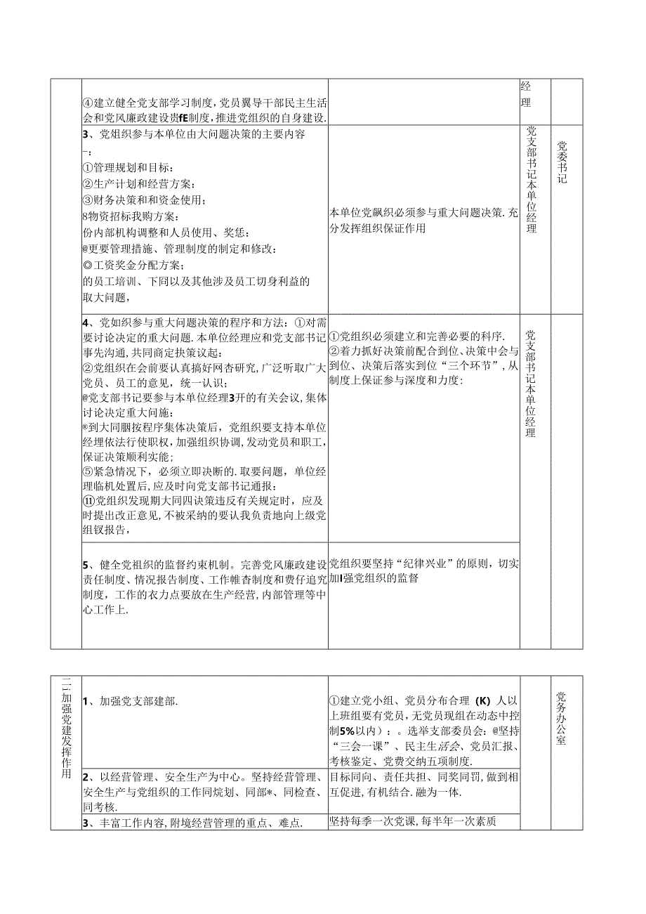 企业党务工作基本流程图.docx_第3页