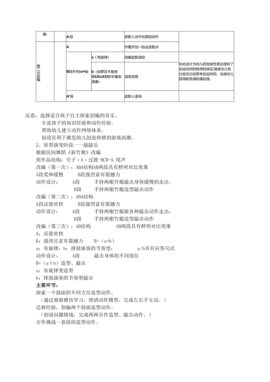 全国幼儿园音乐教育研讨会专题讲座：基于“玩中学”生命教育背景下原创韵律活动三步曲.docx_第2页