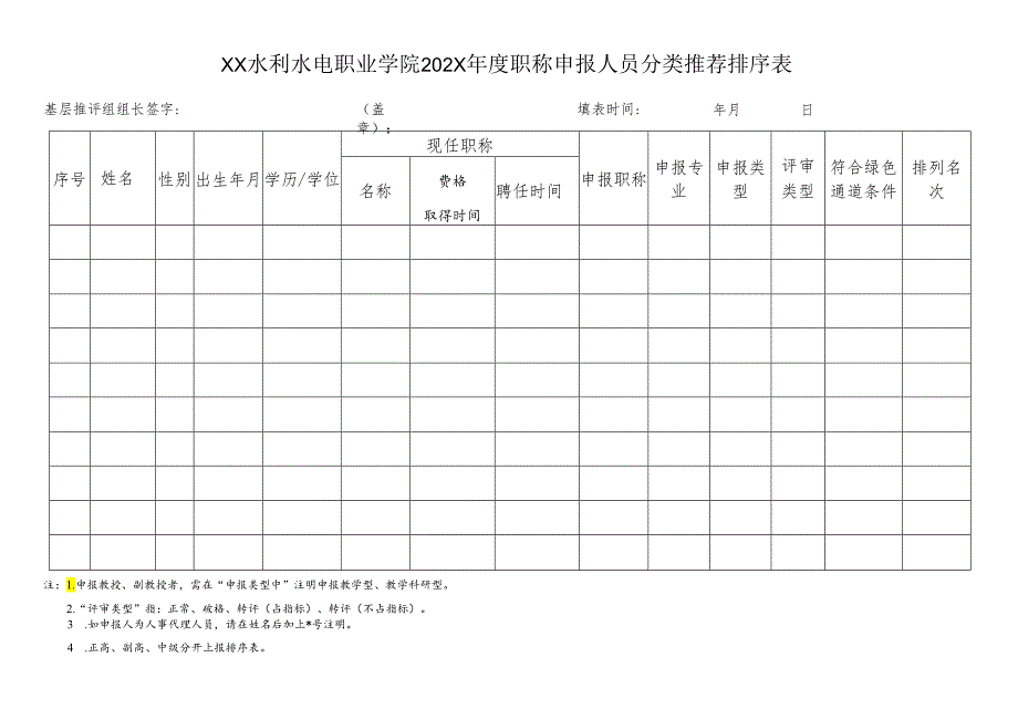 XX水利水电职业学院202X年度职称申报人员分类推荐排序表（2024年）.docx_第1页