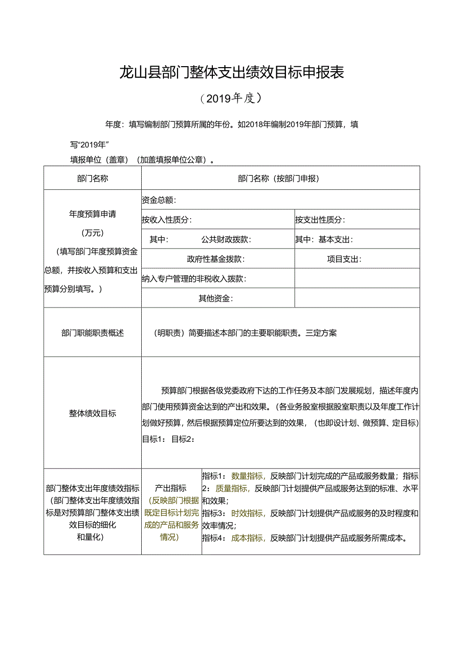 整体绩效目标申报表.docx_第1页