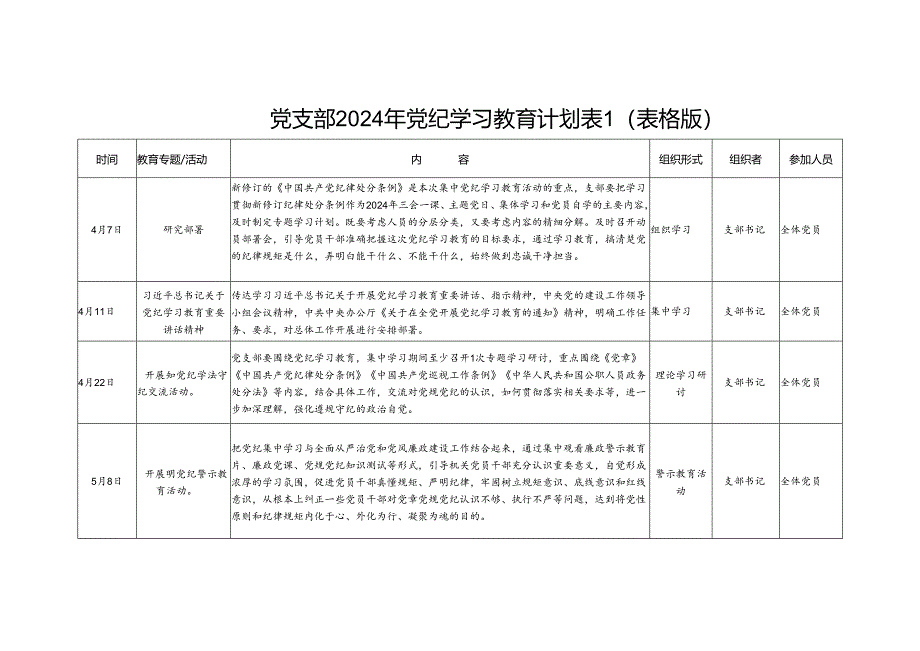 基层党支部2024年4月-7月开展党纪学习教育计划表2份（表格横版竖版）.docx_第2页