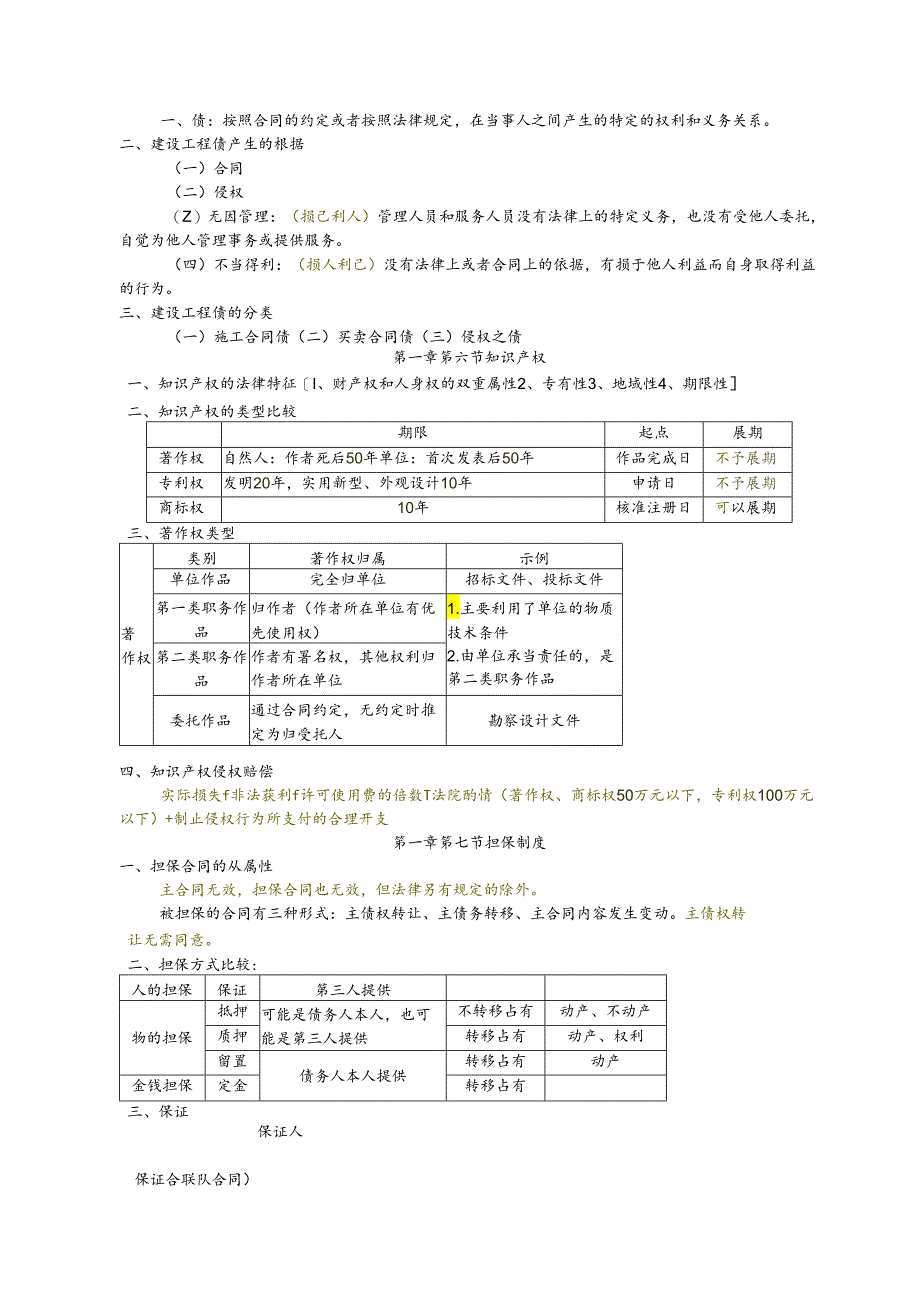 二建法规知识点归纳总结.docx_第3页