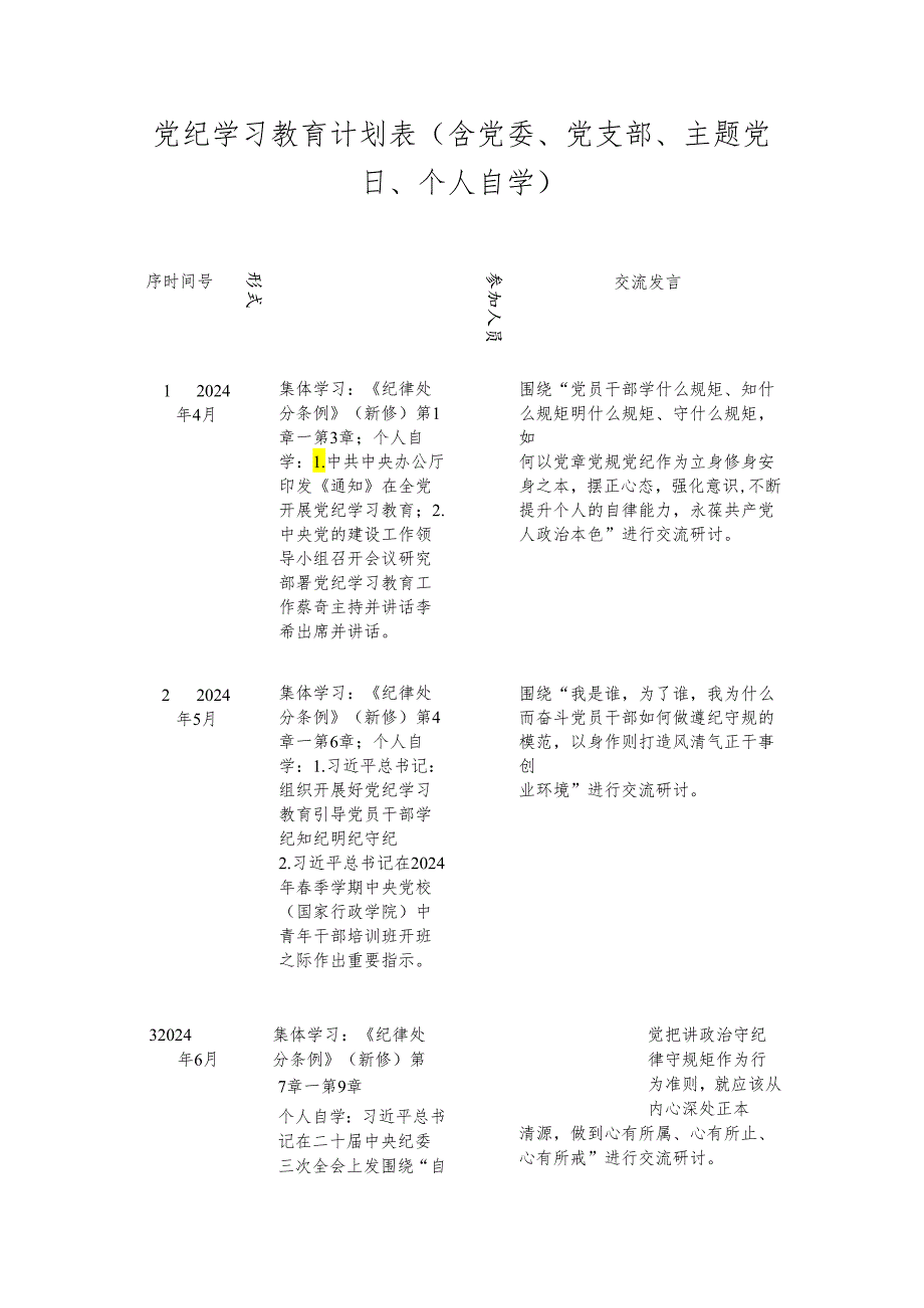 党纪学习教育计划表（含党委、党支部、主题党日、个人自学）.docx_第1页