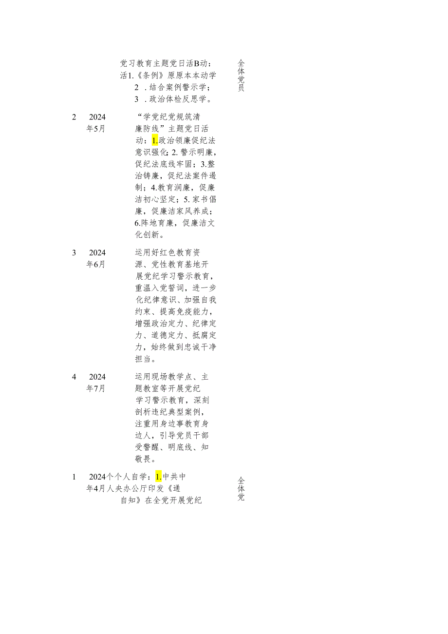 党纪学习教育计划表（含党委、党支部、主题党日、个人自学）.docx_第3页