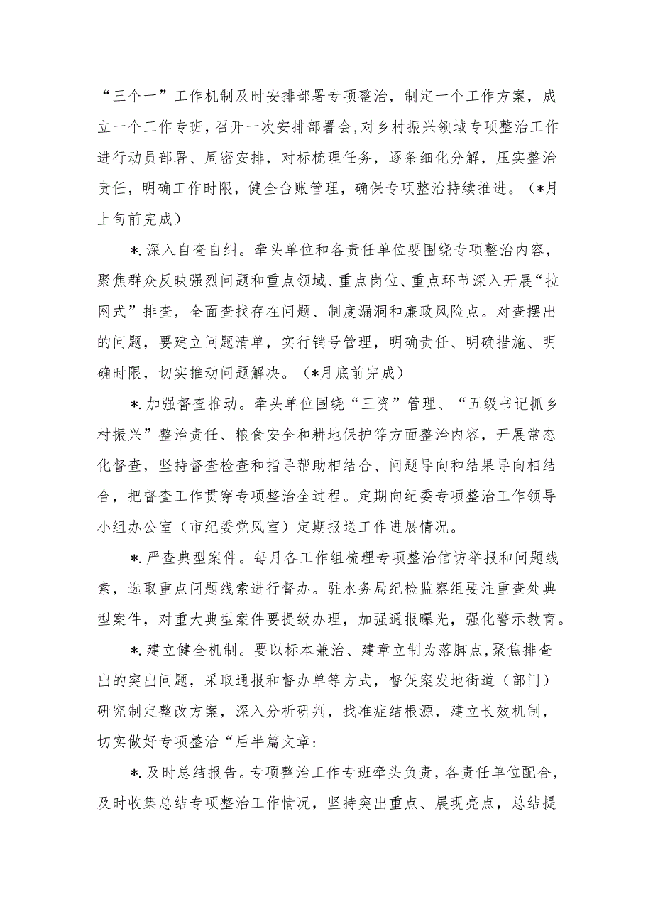 乡村振兴领域群众身边作风问题整治工作方案.docx_第3页