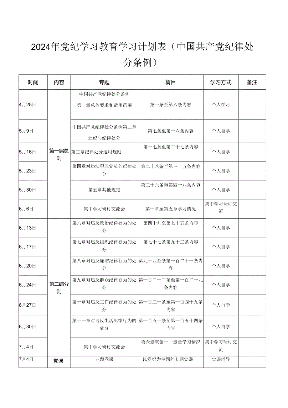 《中国共产党纪律处分条例》2024年学习计划表.docx_第1页