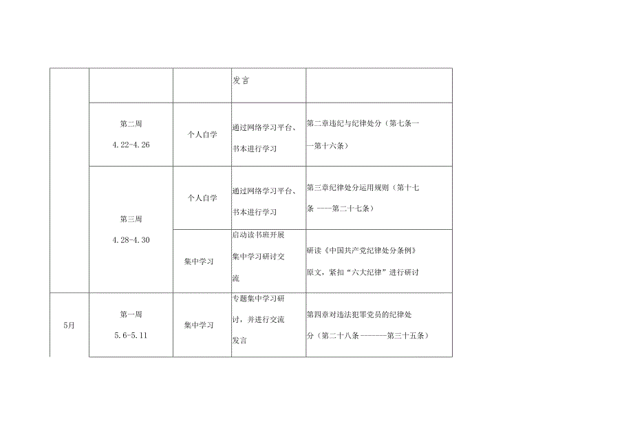 2024开展党纪学习教育工作计划学习计划.docx_第2页