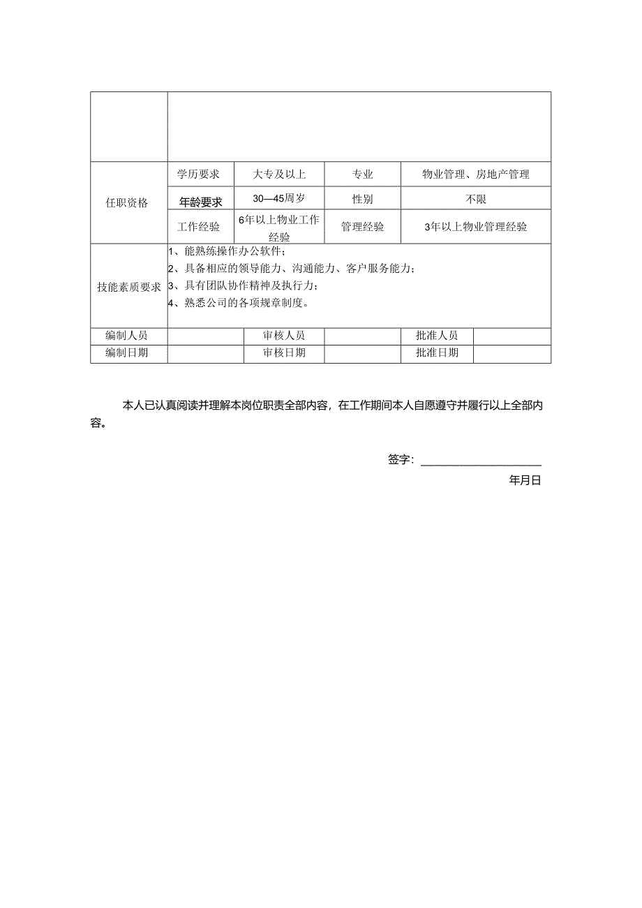 物业服务部经理岗位职责说明书.docx_第2页