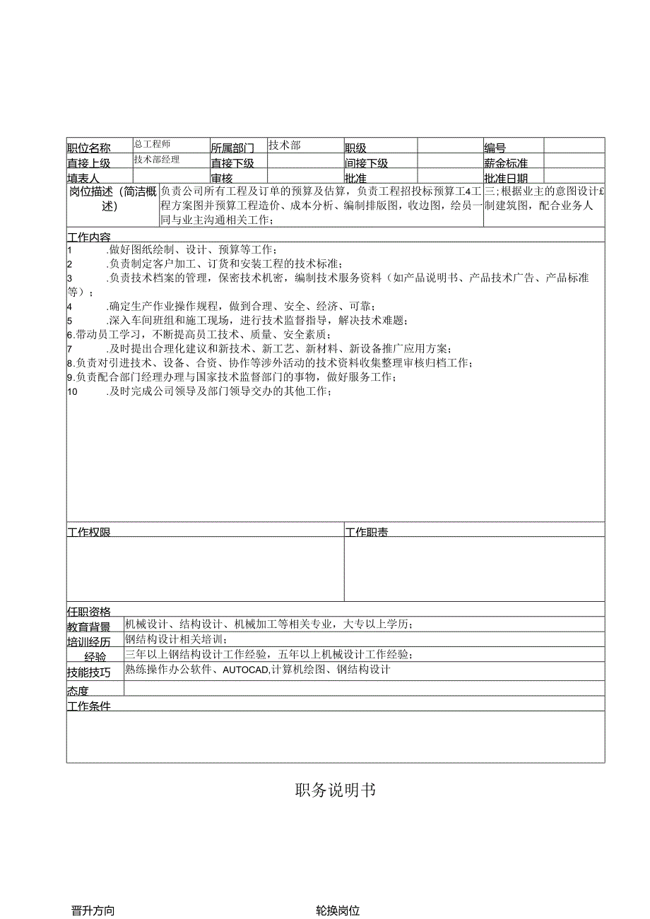 总工岗位说明书.docx_第1页