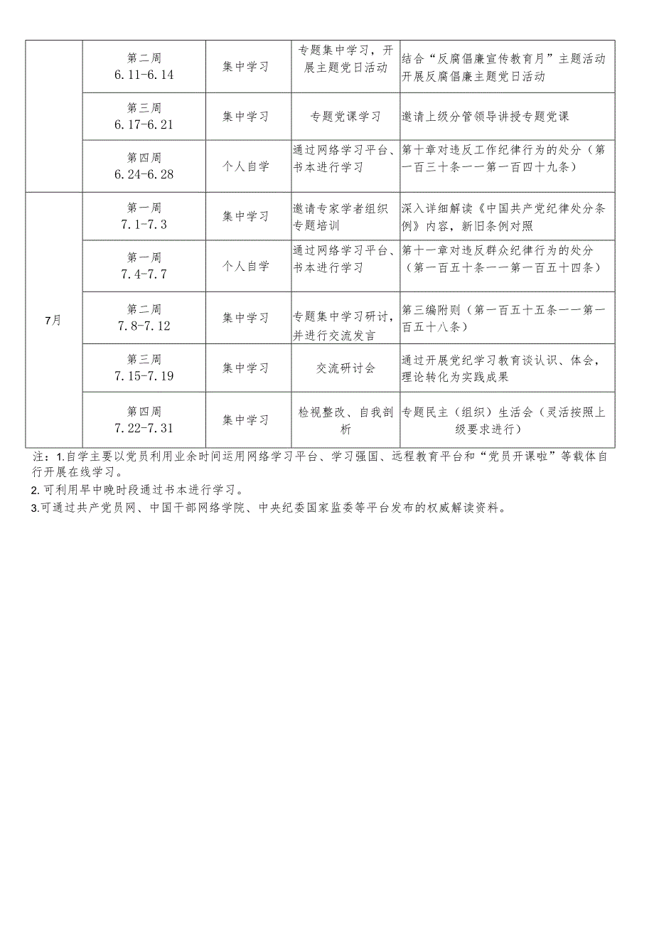 党纪教育学习计划（含学习计划表实施方案动员会主持词领导讲话稿）7篇.docx_第3页