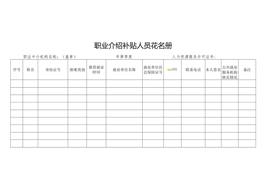 职业中介机构申请职业介绍补贴申请表.docx_第2页