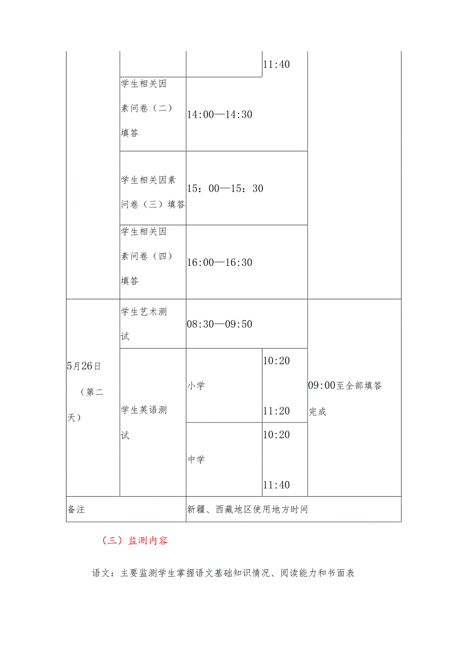 关于国家义务教育质量监测实施细则方案（精选2篇）.docx_第3页