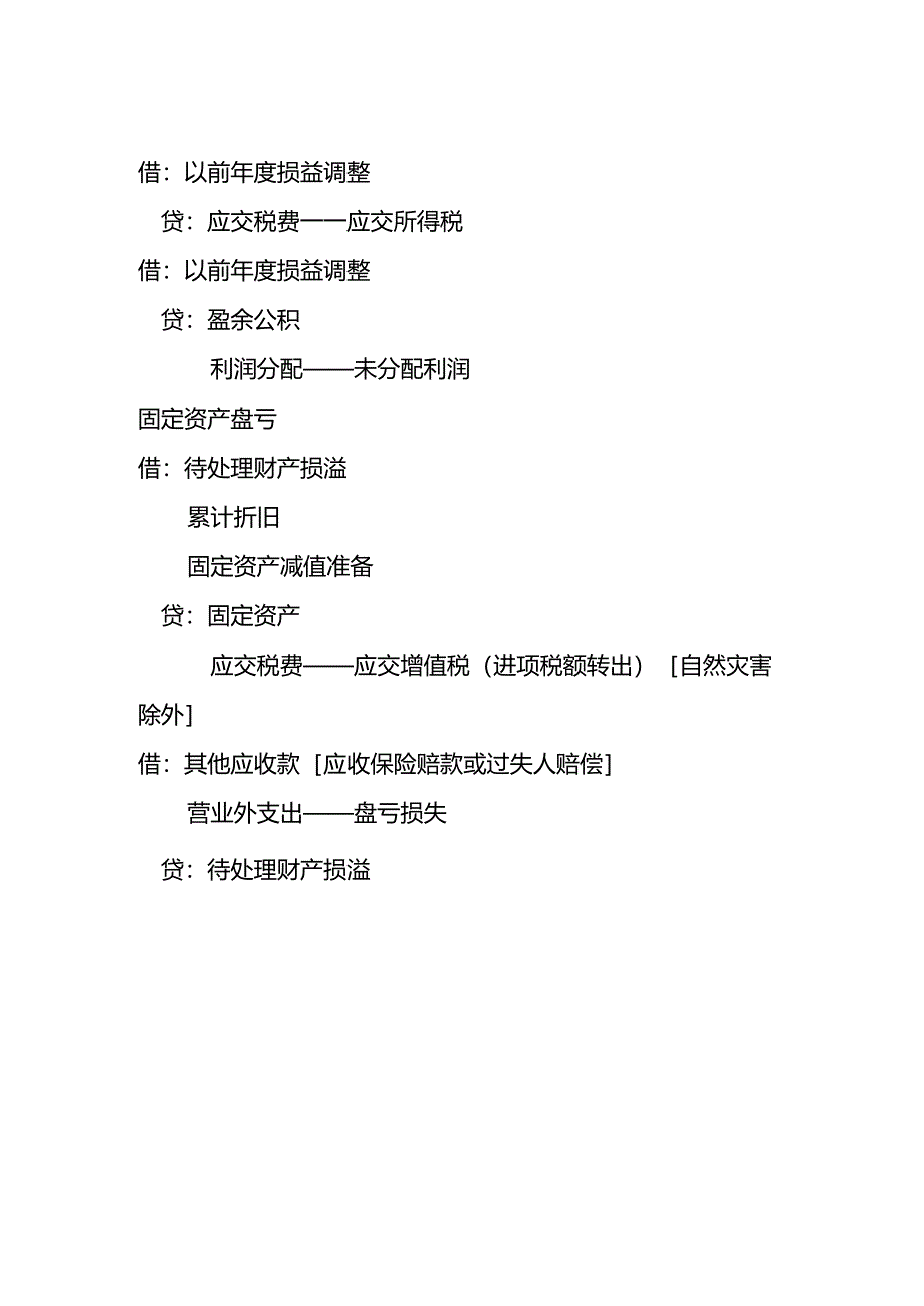 做账实操-固定资产清查的会计处理.docx_第2页