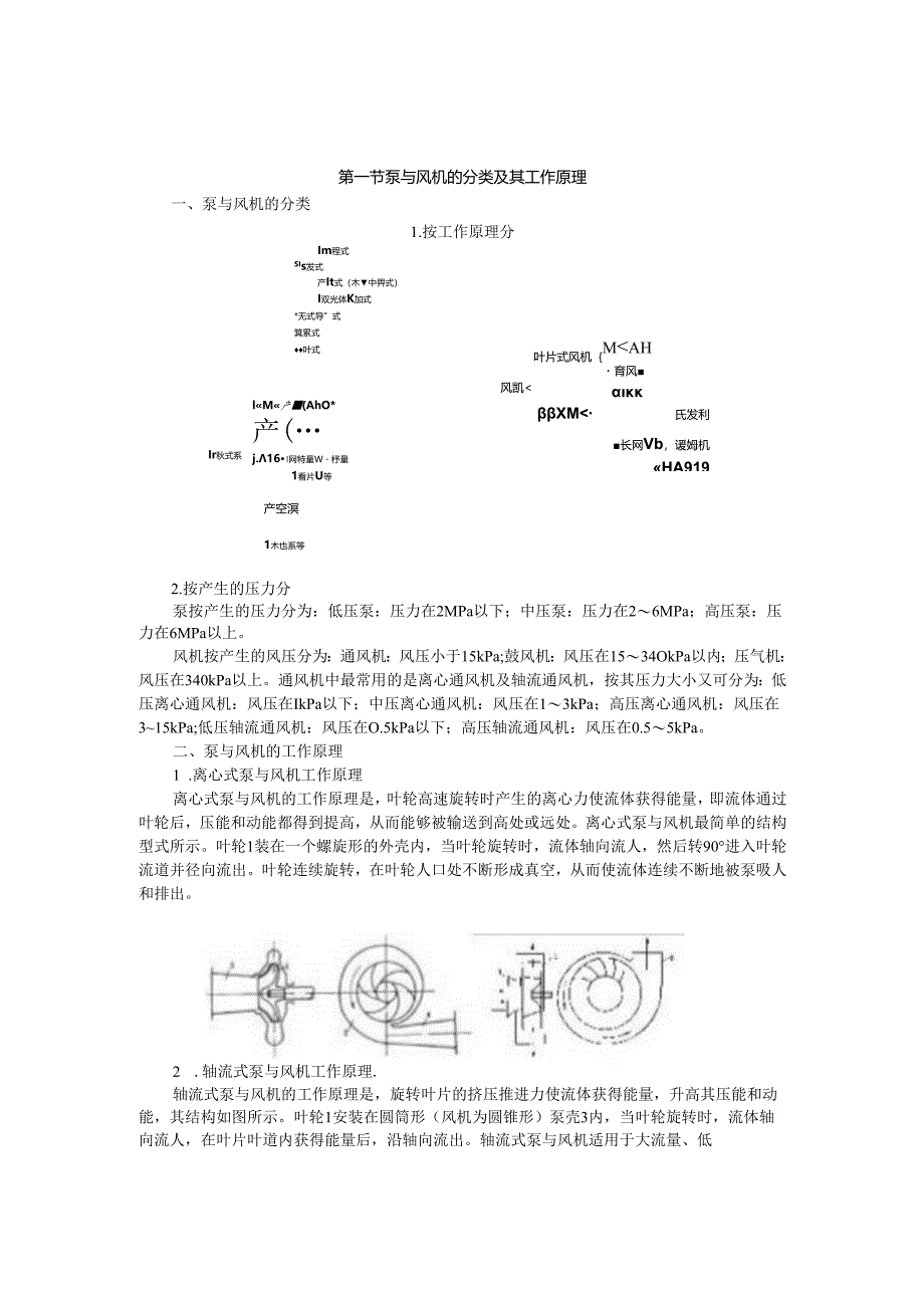 安徽电气职院流体力学泵与风机教案06泵与风机的分类及工作原理.docx_第2页