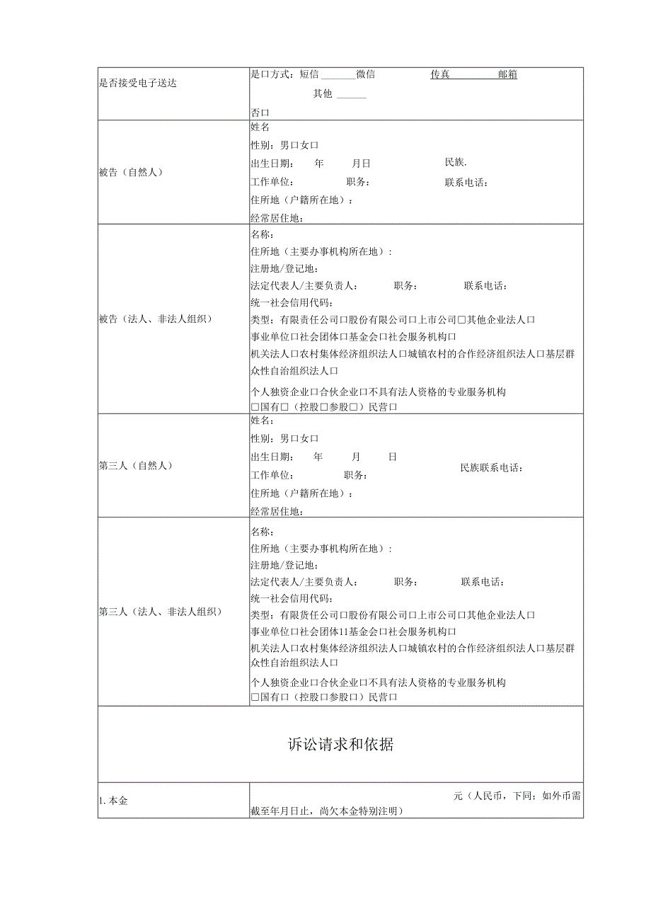 民间借贷纠纷起诉状模版.docx_第2页