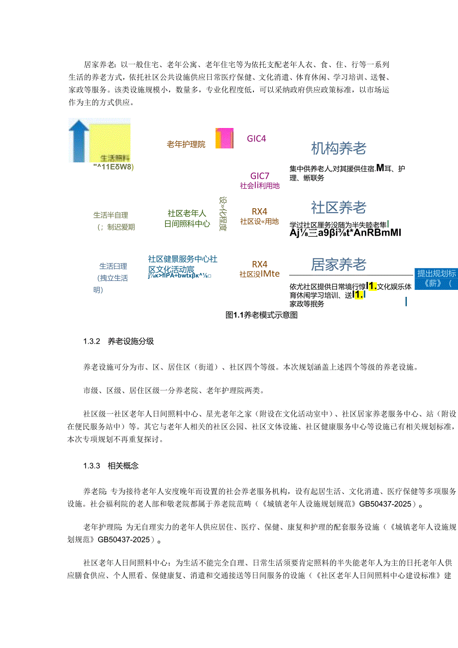 深圳市养老设施规划(20242024)最新.docx_第3页