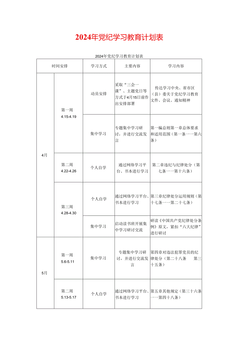 2024年党纪学习教育计划表.docx_第1页