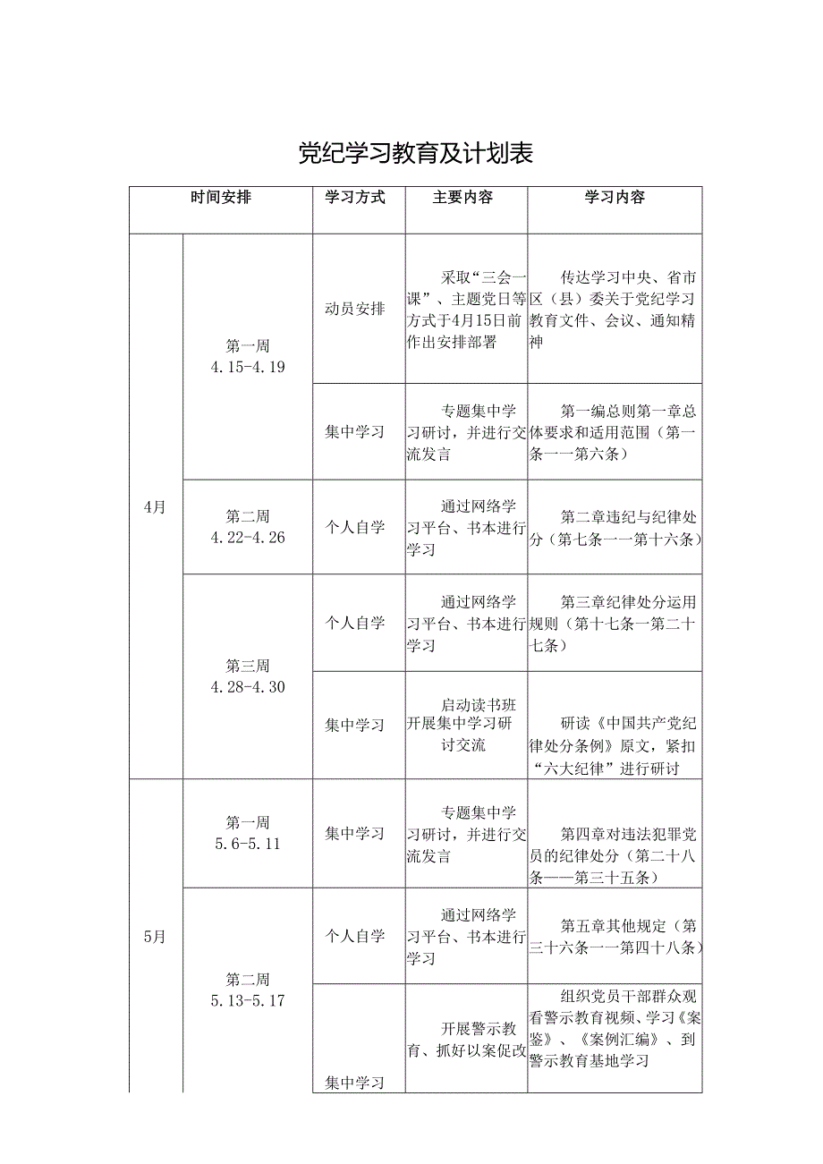 2024年党纪学习教育计划表.docx_第1页