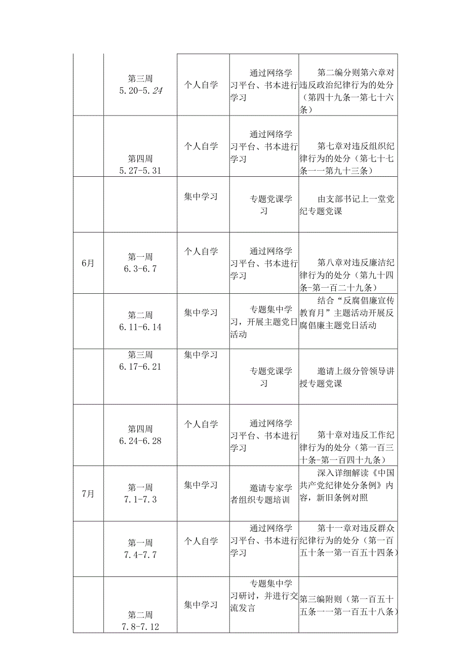 2024年党纪学习教育计划表.docx_第2页