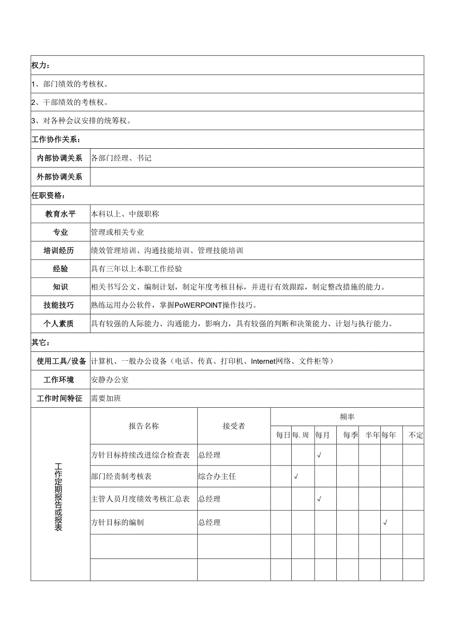 企业管理岗位职责.docx_第2页