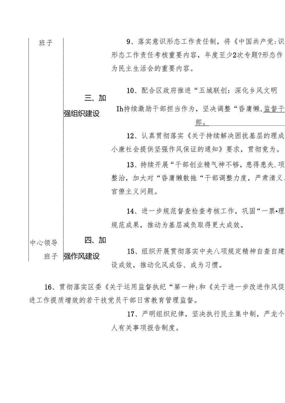 中心党组领导班子2024年度履行全面从严治党主体责任工作清单5篇供参考.docx_第2页