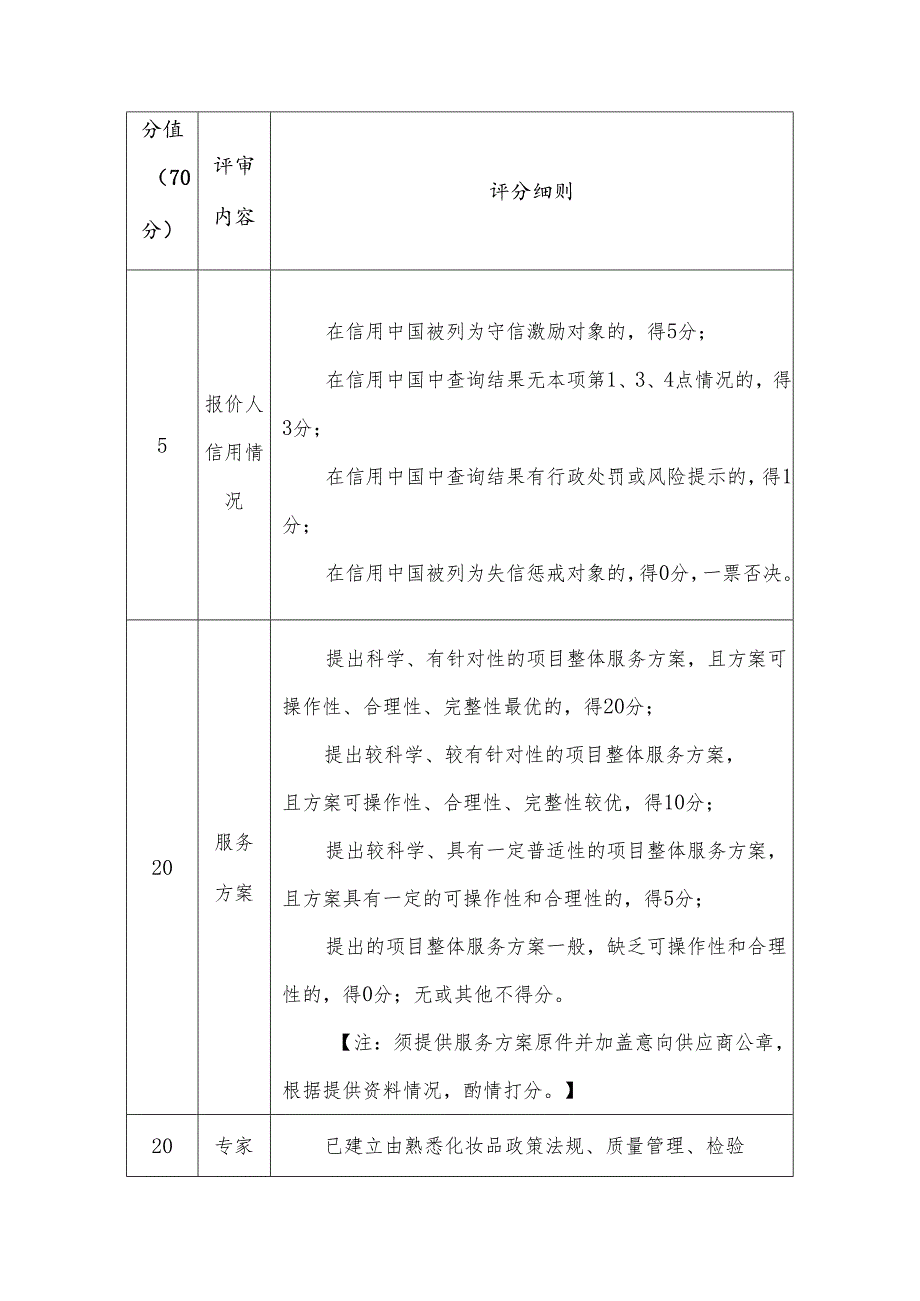 评分标准.docx_第3页