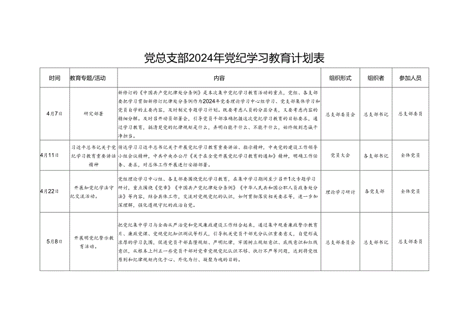 2024年党总支开展党纪学习教育计划安排表格和教育局党委2024年党纪学习教育学习计划.docx_第2页