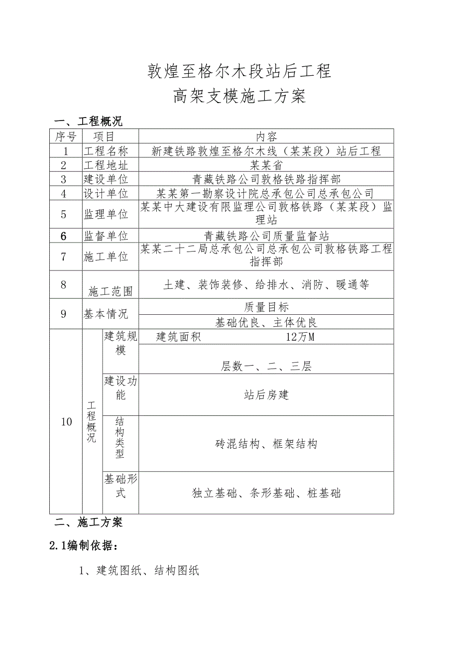 高架支模方案.docx_第1页