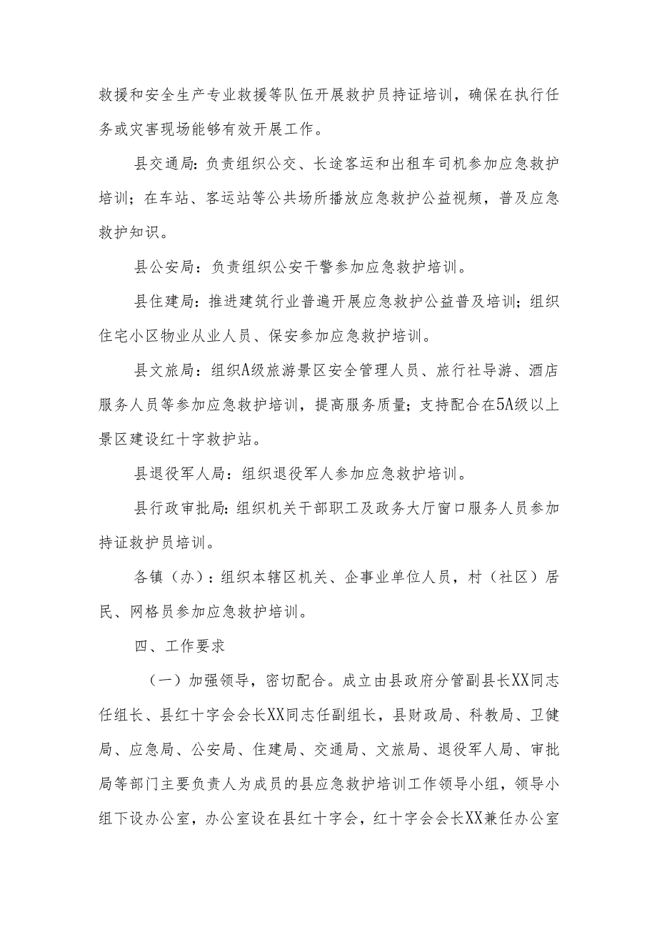 XX县开展应急救护培训工作三年行动计划实施方案.docx_第3页