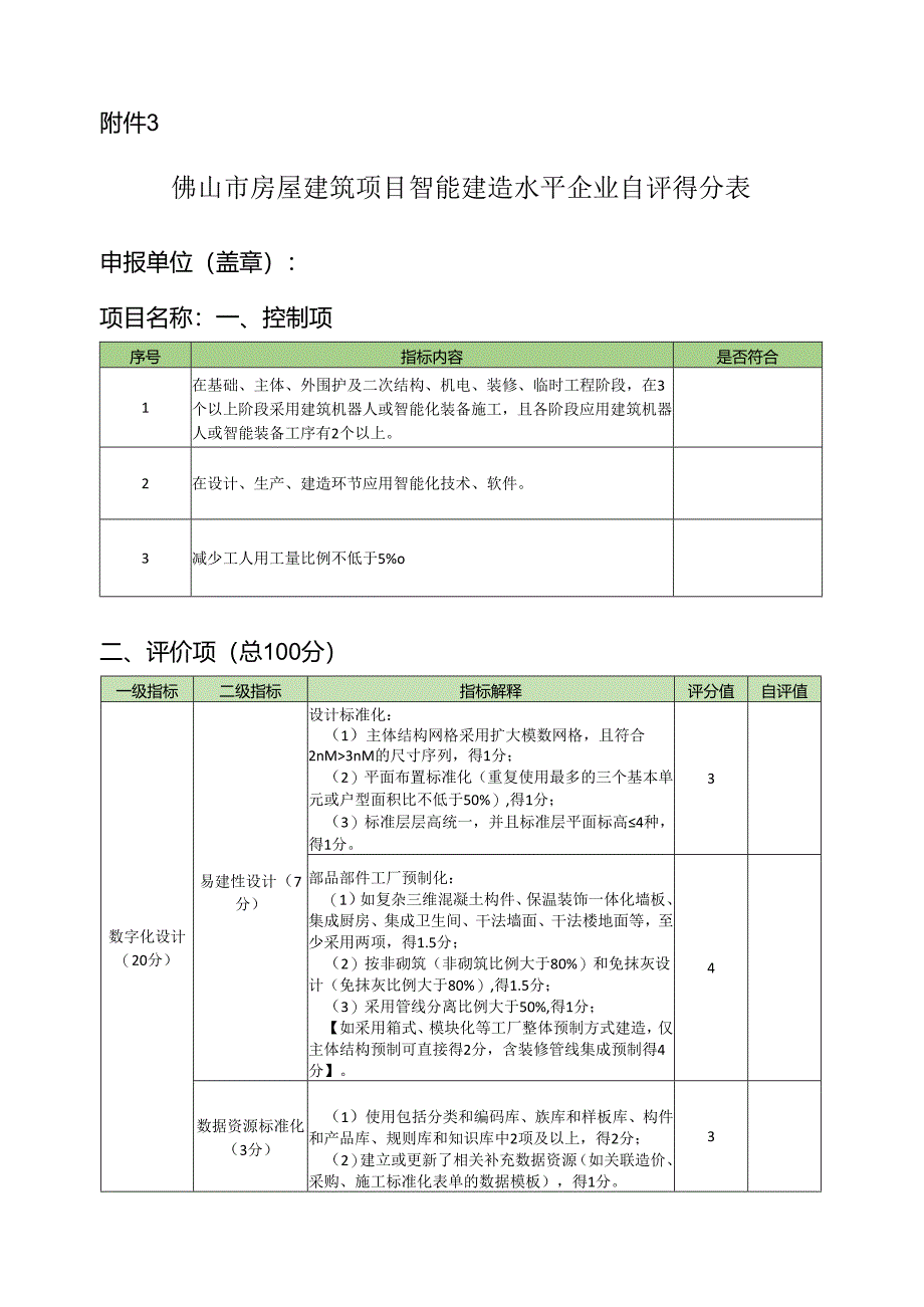 佛山市房屋建筑项目智能建造水平企业自评得分表.docx_第1页