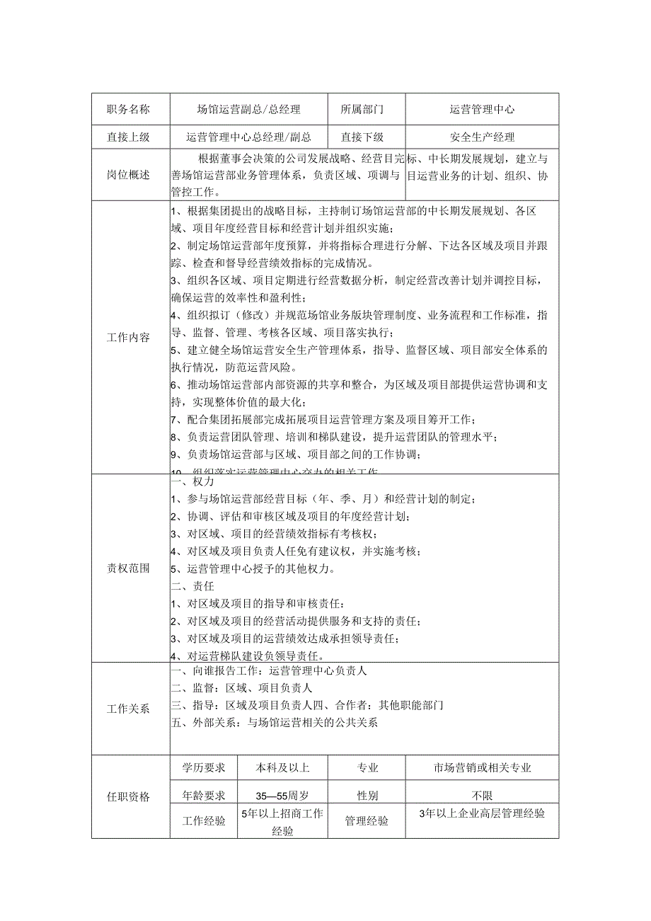 场馆运营副总或总经理-岗位职责说明书.docx_第1页