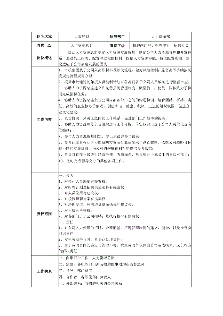 人事经理-岗位职责说明书.docx_第1页