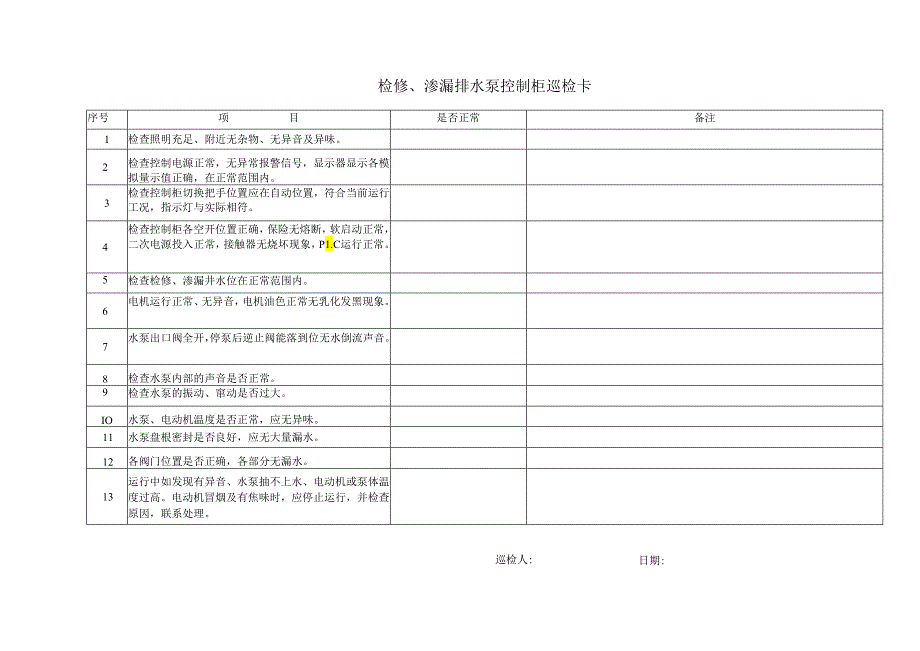 检修、渗漏控制巡检卡.docx_第1页