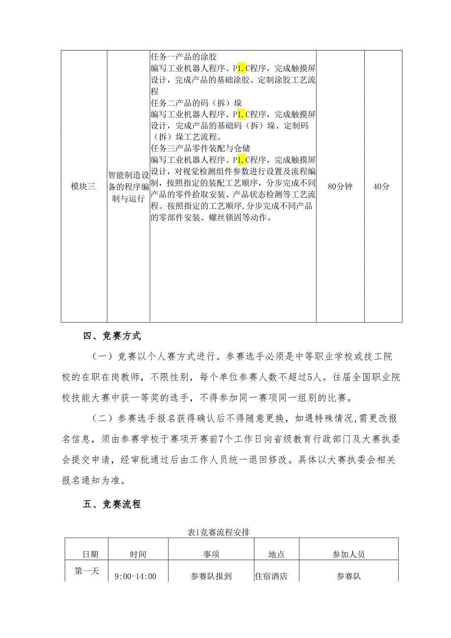 2024年海南省中职教师技能大赛——智能制造设备技术应用 赛项规程.docx_第3页