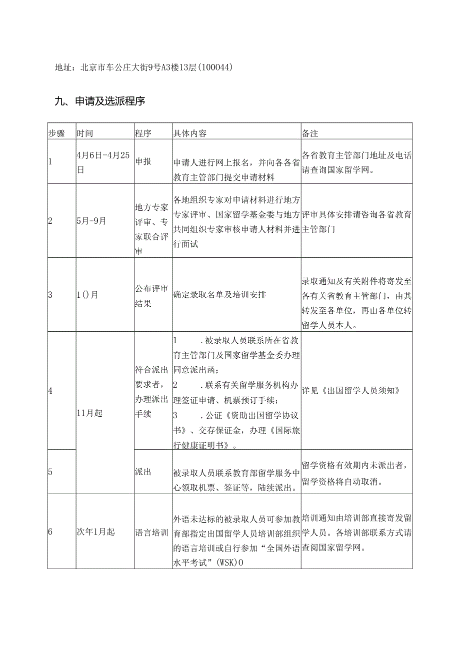 地方合作项目.docx_第3页