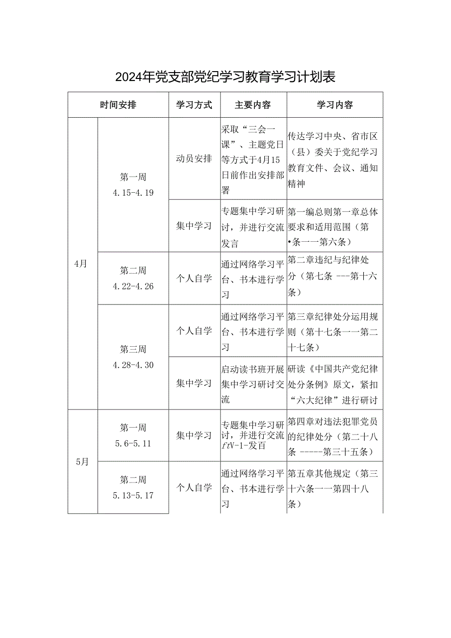 （可编辑）2024年党支部党纪学习教育学习计划表.docx_第1页