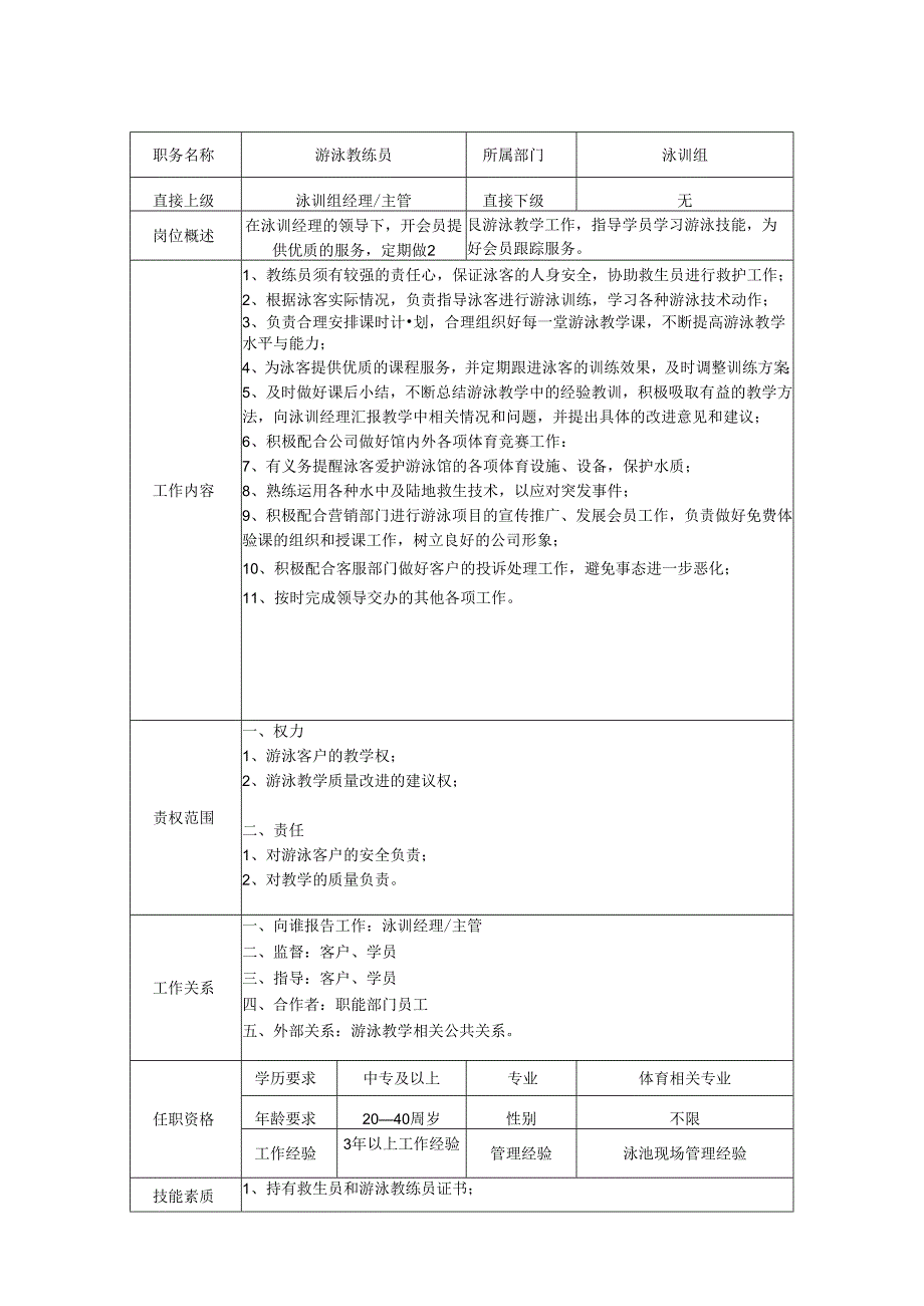 游泳教练员岗位职责说明书.docx_第1页