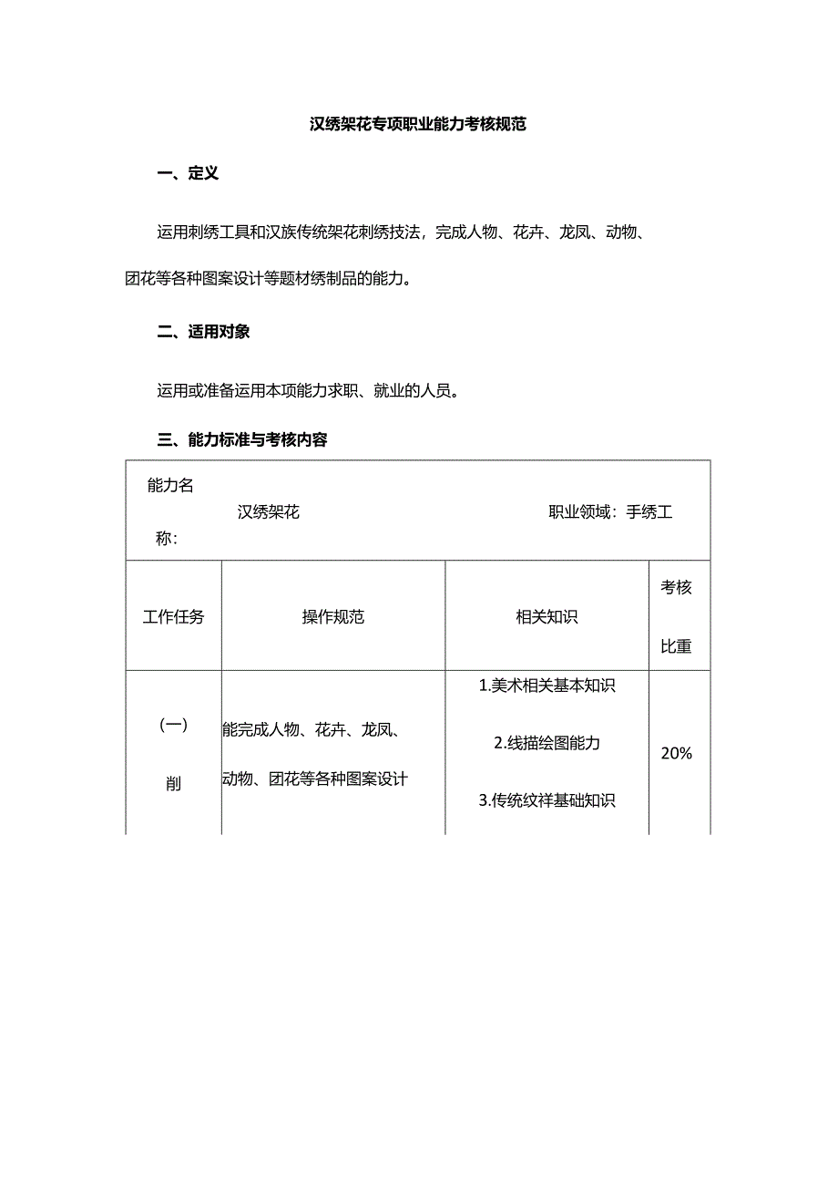 汉绣架花专项职业能力考核规范.docx_第1页