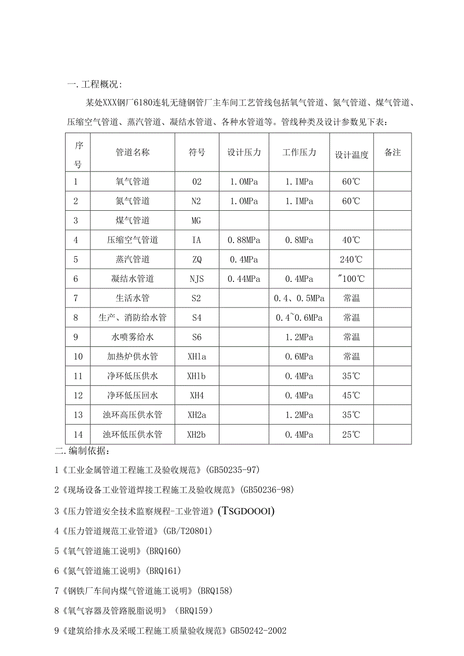 某车间工艺管道工程施工组织设计.docx_第2页