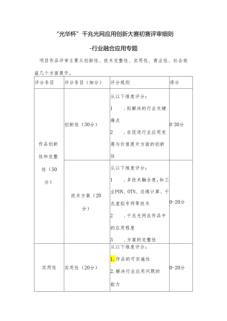 “光华杯”千兆光网应用创新大赛初赛评审细则 行业融合专题.docx_第1页