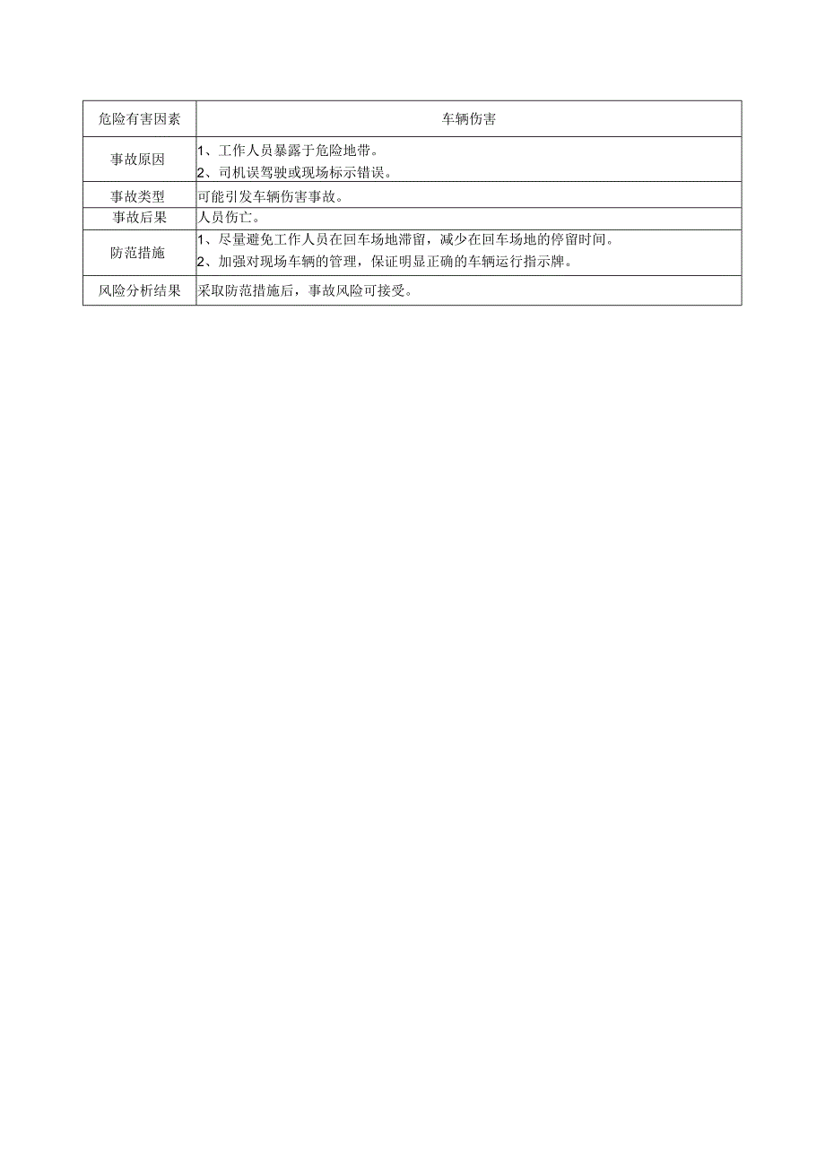 化工企业事故发生可能性及其后果分析.docx_第3页