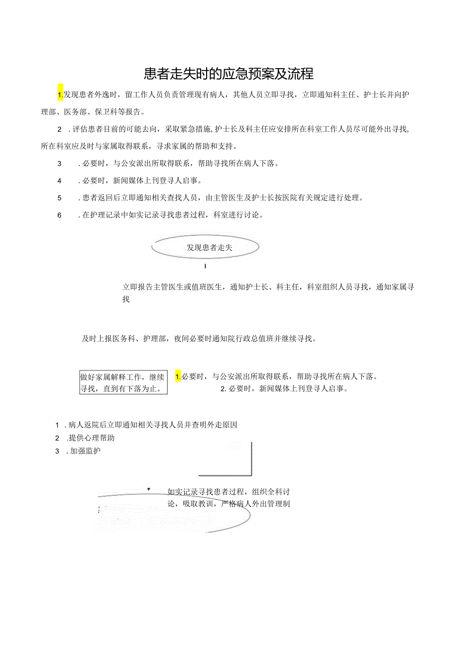 患者走失时的应急预案及流程.docx_第1页