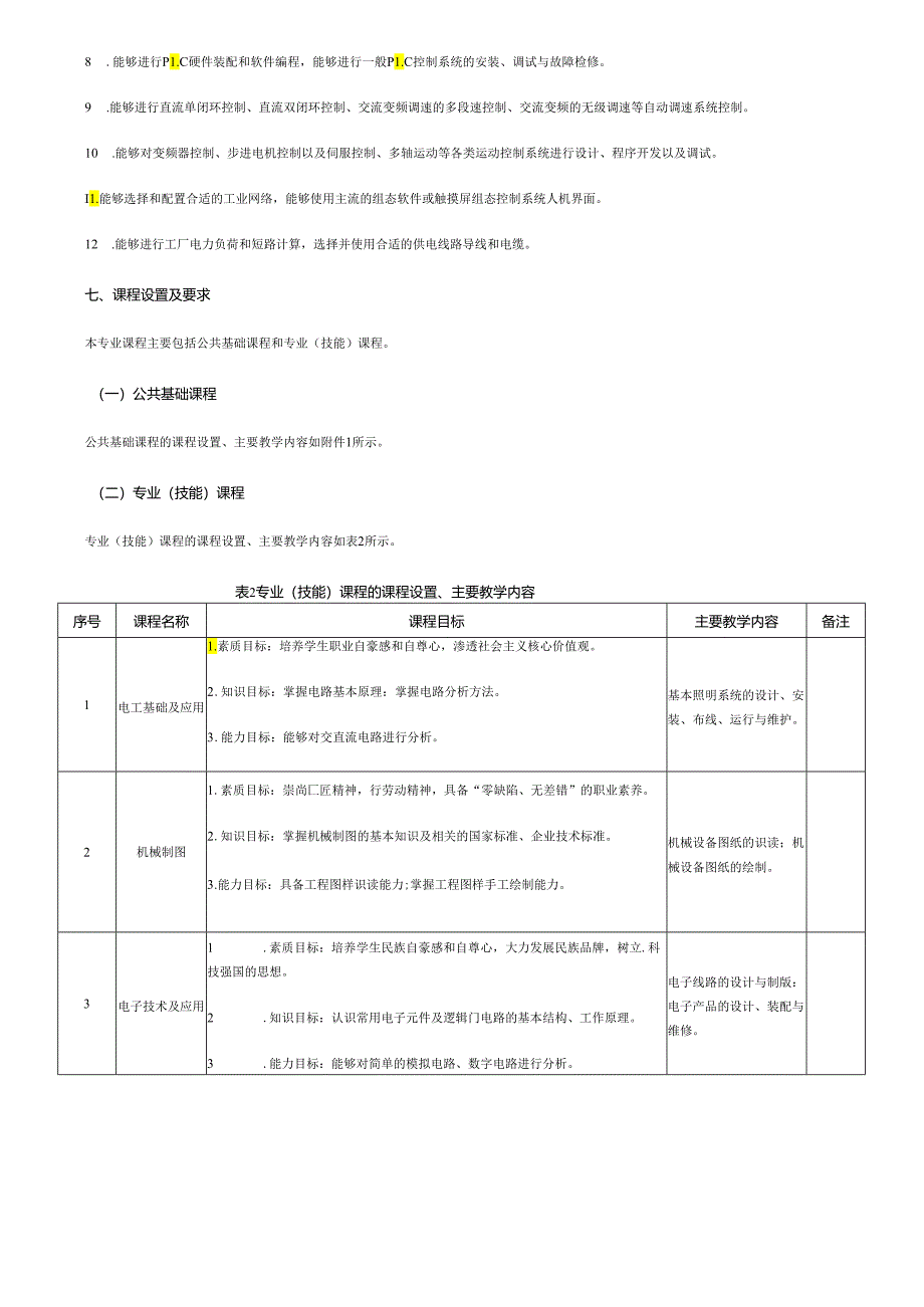 职业学院装备制造大类+电气自动化技术专业人才培养方案.docx_第3页