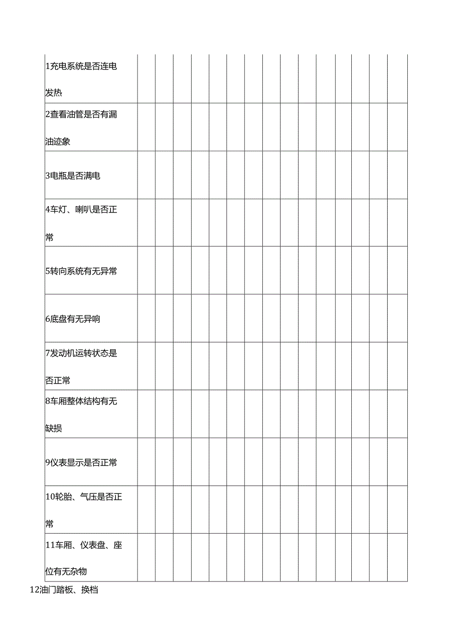 场车操作运行及日常保养记录.docx_第3页