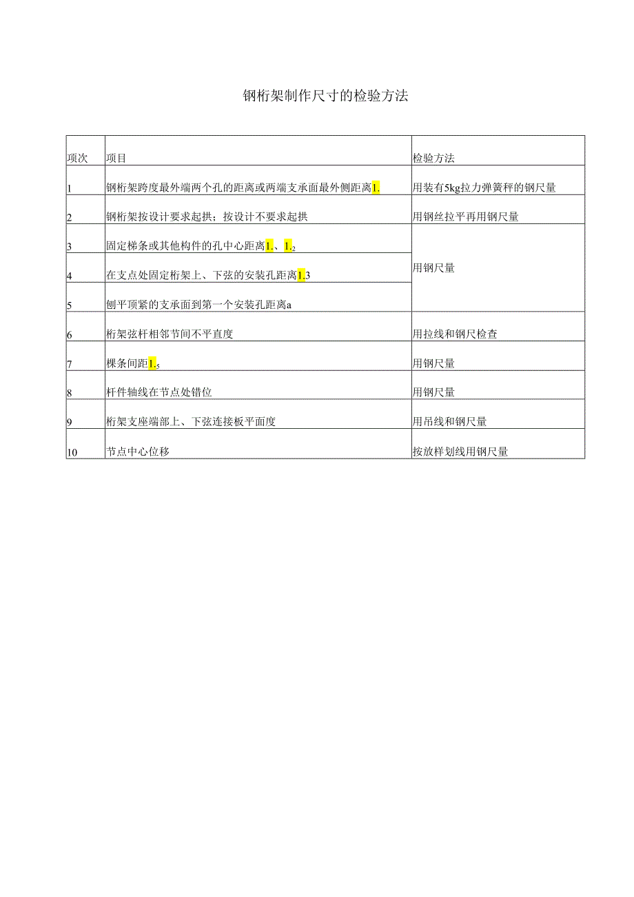 钢桁架制作尺寸的检验方法.docx_第1页