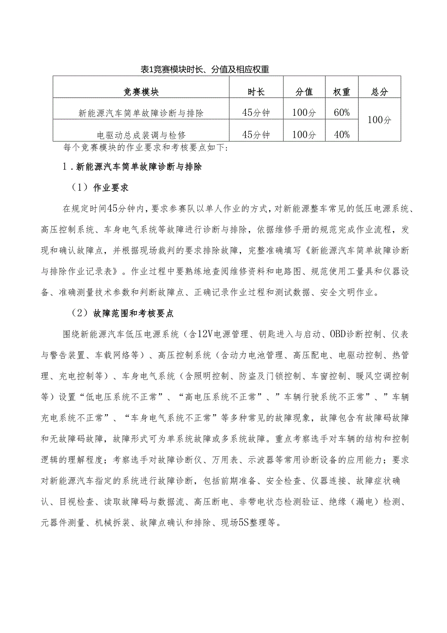 2024年海南省中等职业学校教师技能大赛-新能源汽车维修赛项规程.docx_第2页