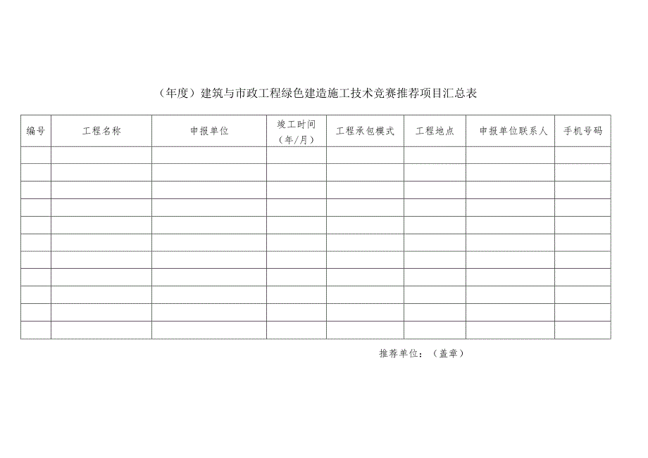 建筑与市政工程绿色建造施工技术竞赛推荐项目汇总表.docx_第1页