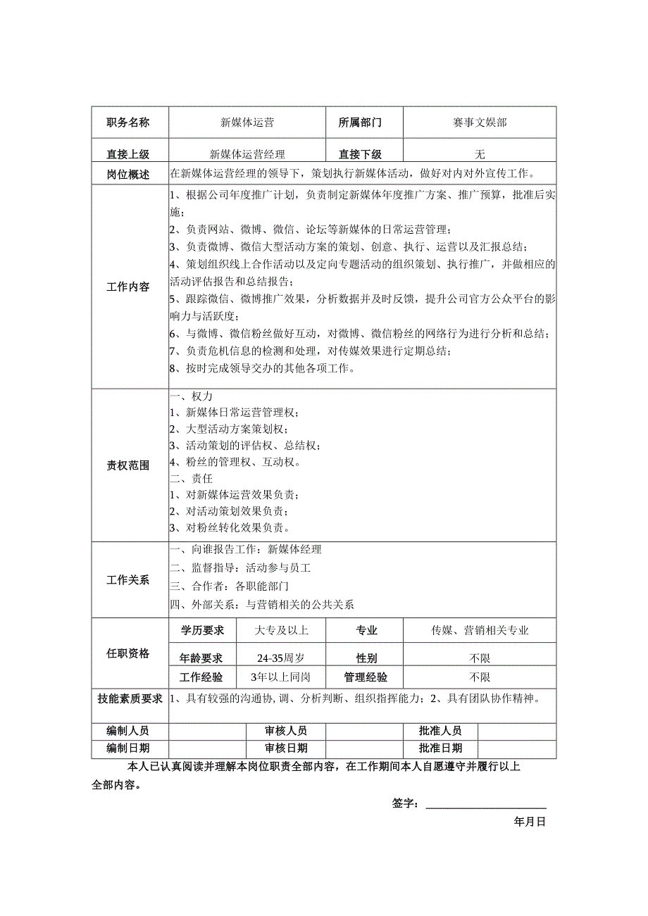 新媒体运营专员岗位职责说明书.docx_第1页