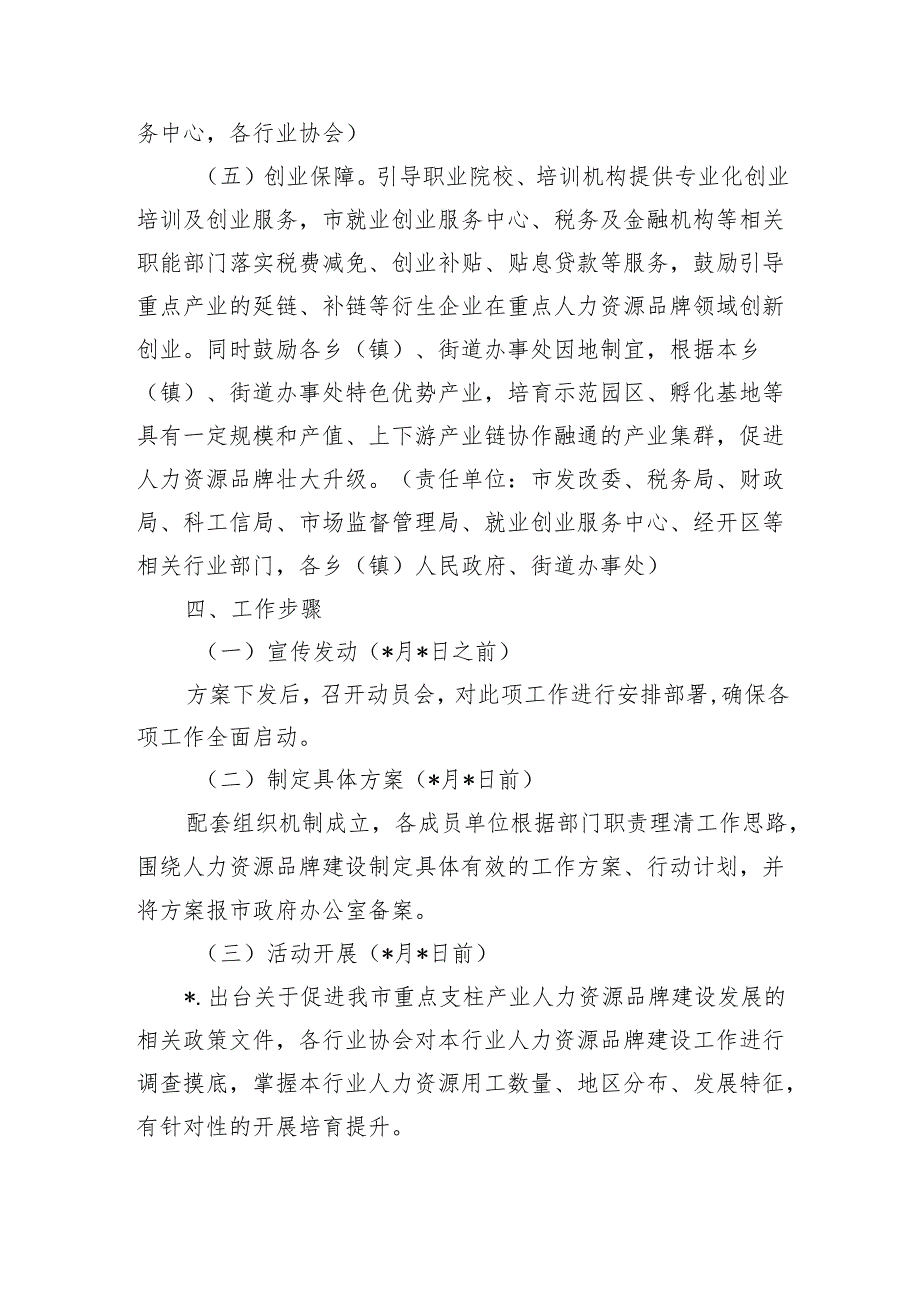 创建人力资源品牌示范实施方案.docx_第3页